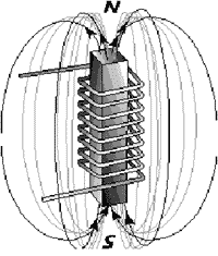 elektrotechnik